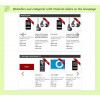 Bestsellers and Categories With Products sliders on the homepage